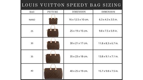 louis vuitton planner sizes